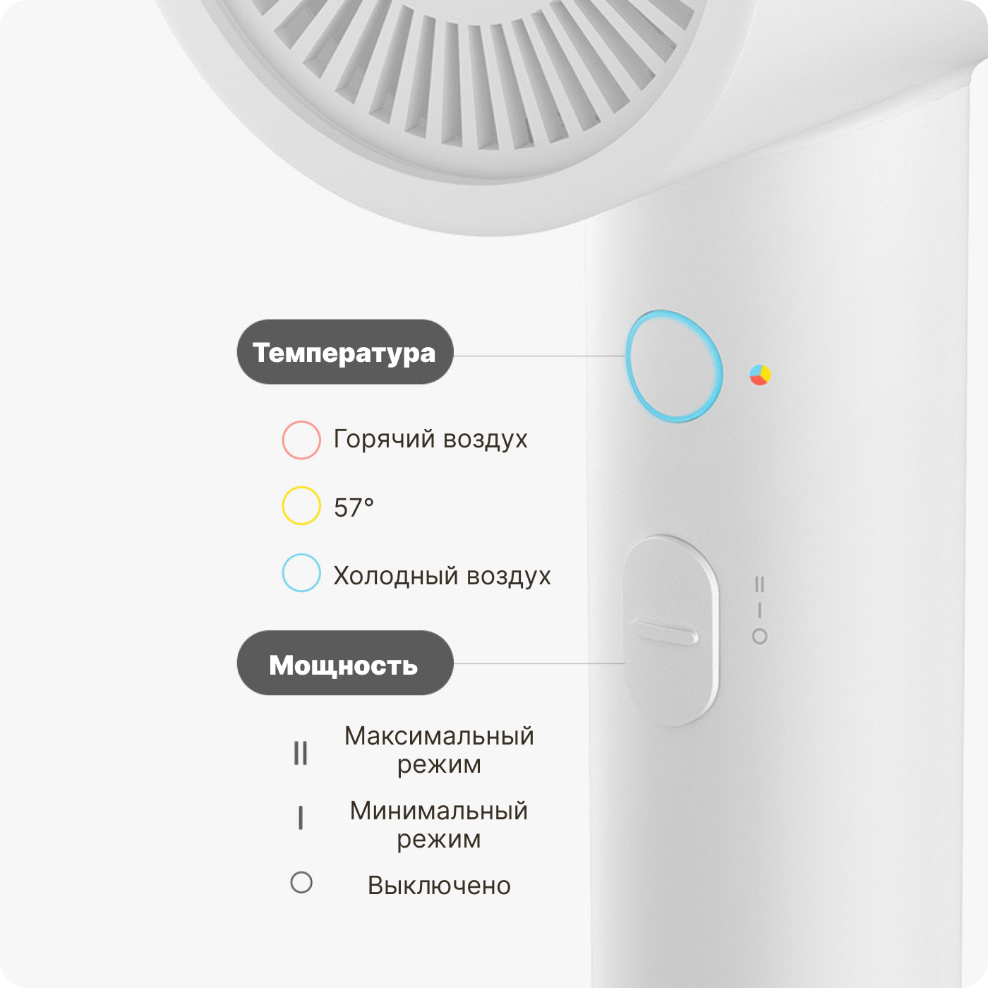 xiaomi mijia negative ion hair dryer h300 управление