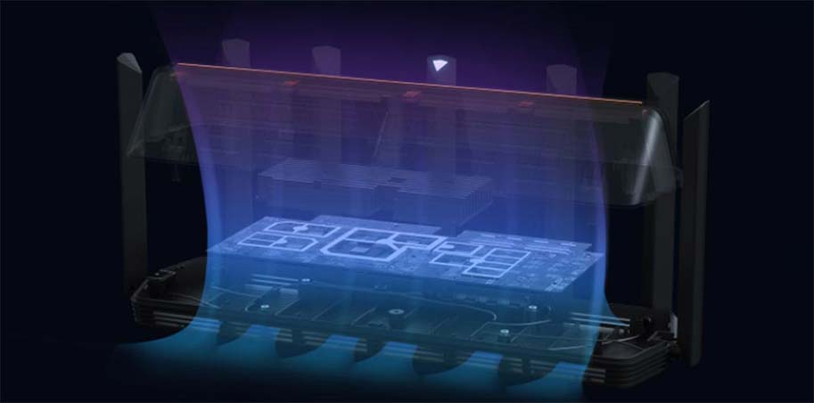 Роутер Xiaomi AIoT Router AX3600