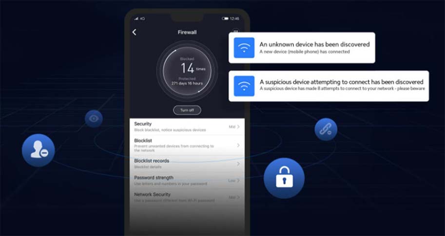 Роутер Xiaomi AIoT Router AX3600