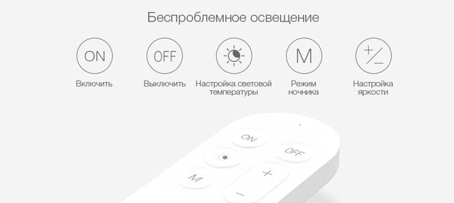 Xiaomi Yeelight LED Ceiling Lamp 320мм