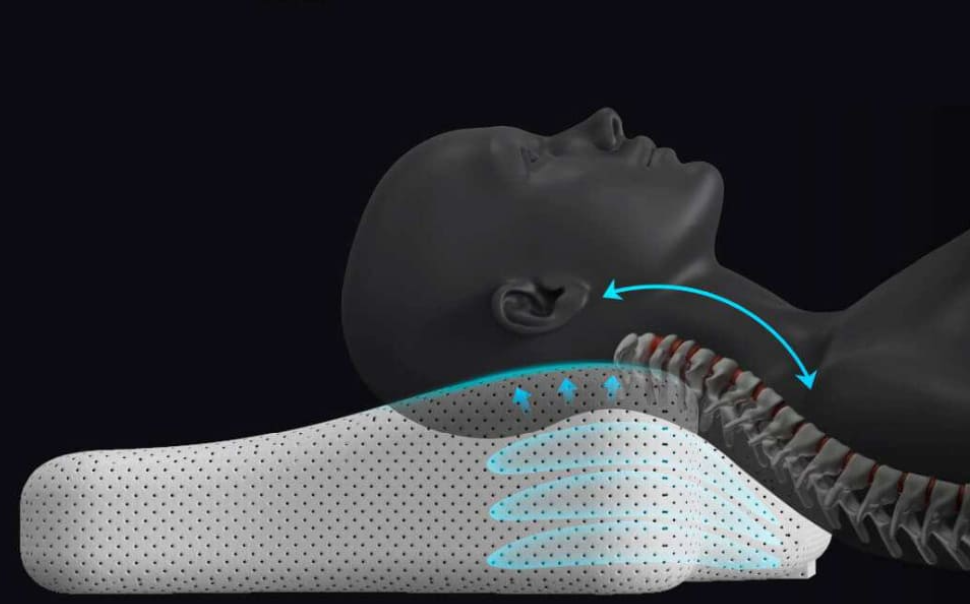 smart-sleep-traction-pillow-seraya.png smart-sleep-traction-pillow-seraya.png