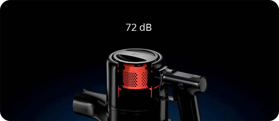 Беспроводной пылесос Xiaomi Roborock H6 Russian