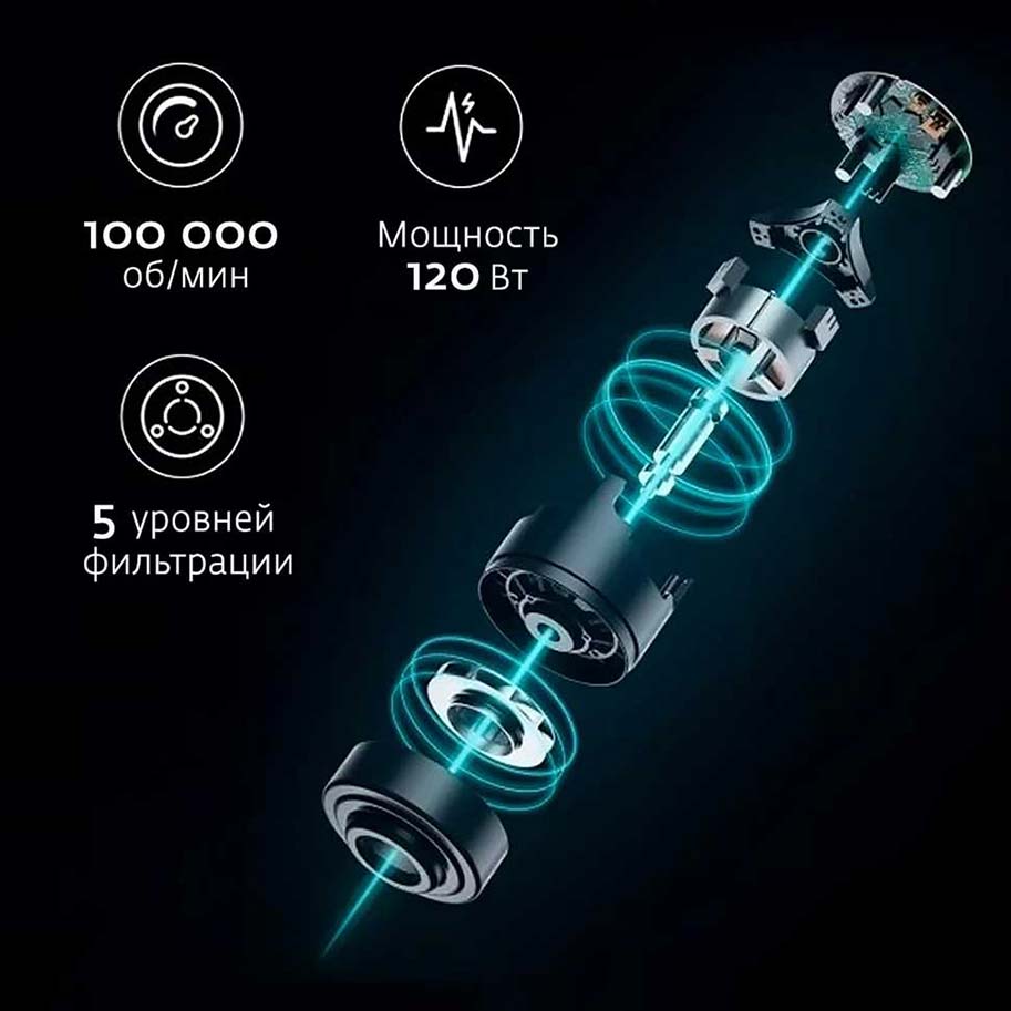 Беспроводной пылесос Xiaomi Viomi A9