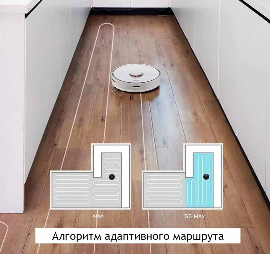 Робот-пылесос Xiaomi Roborock S5 MAX Russian (белый)