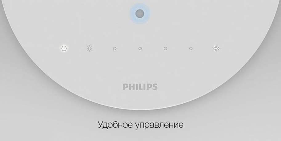 Xiaomi Philips Eyecare Smart Lamp 2S