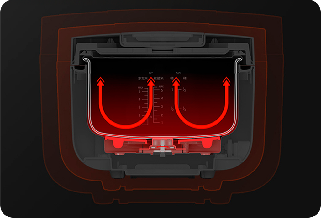 Xiaomi Mijia Rice Cooker C1 Xiaomi Mijia Rice Cooker C1