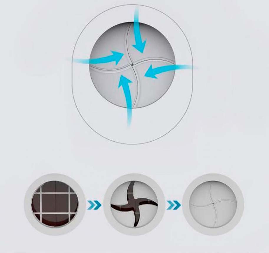 Xiaomi Mijia New Fan A1