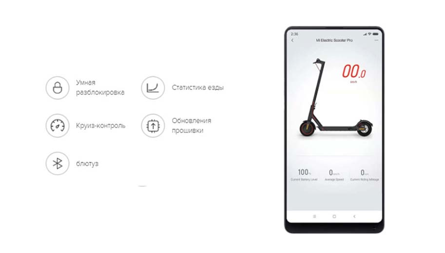 Xiaomi Mijia Electric Scooter M365 Pro