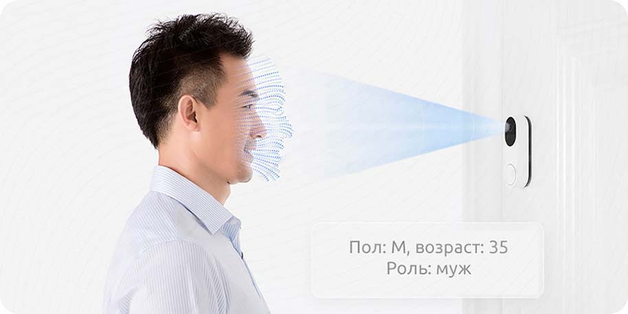 Xiaomo Intelligent Visual Doorbell Set