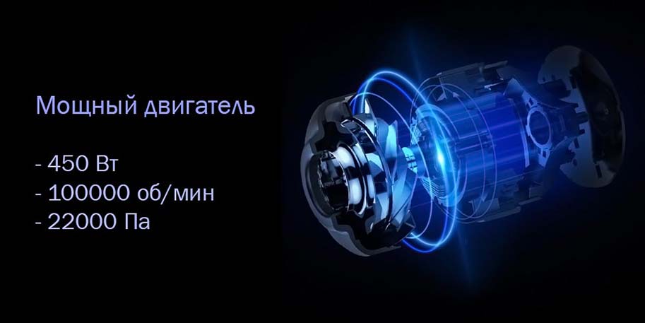 Беспроводной пылесос Xiaomi Dreame V10 Plus (T100)