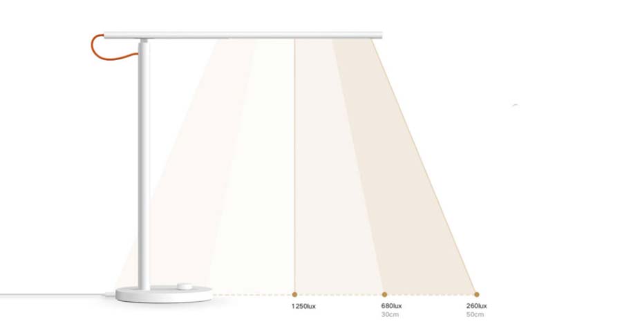 Xiaomi Mi Smart LED Desk Lamp 1S