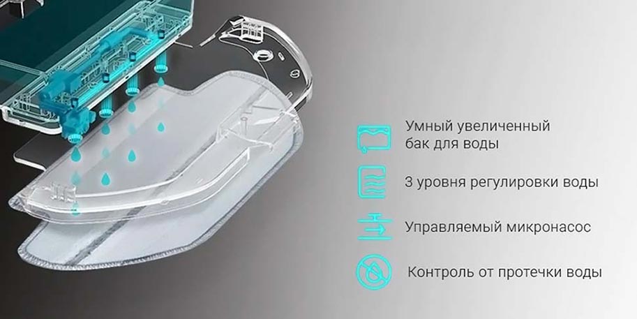 Робот-пылесос Xiaomi Viomi Cleaning Robot V2