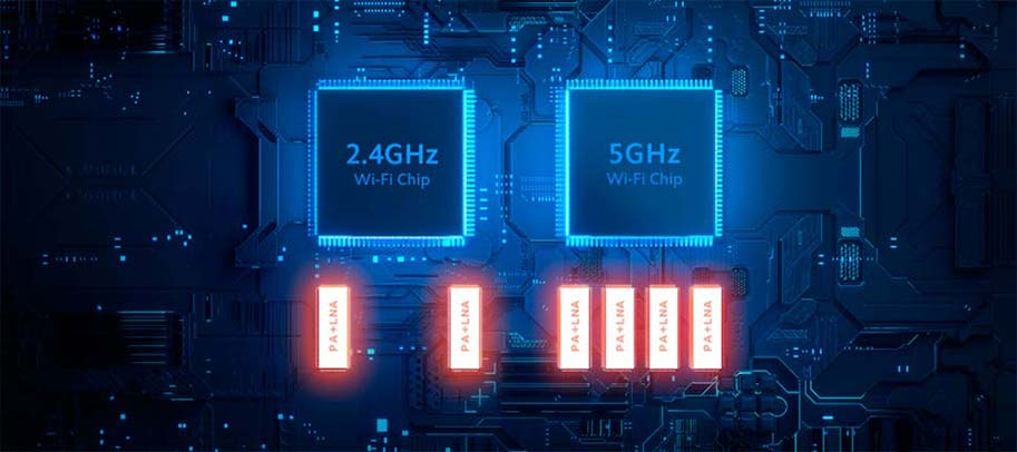 Роутер Xiaomi AIoT Router AX3600