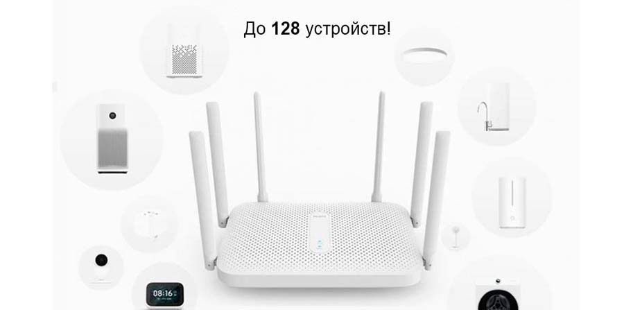 Wi-Fi роутер Xiaomi Redmi Router AC2100