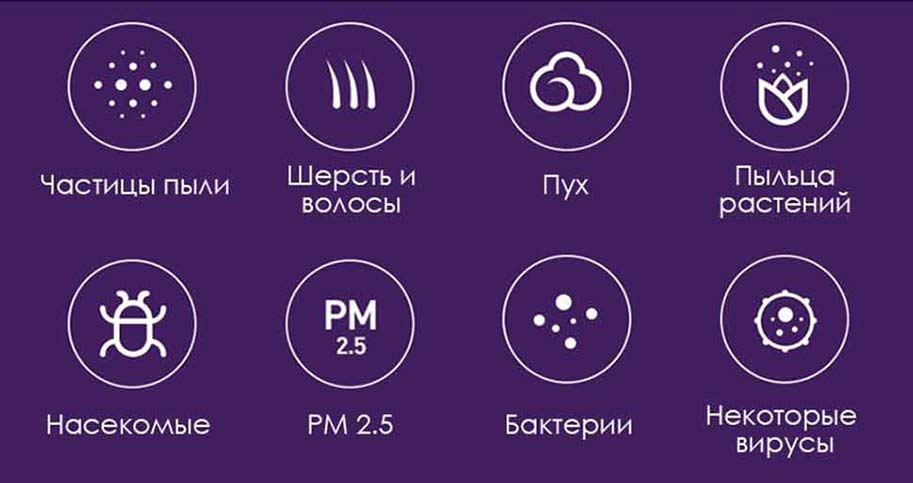 Xiaomi Smartmi Fresh Air System Heating Version