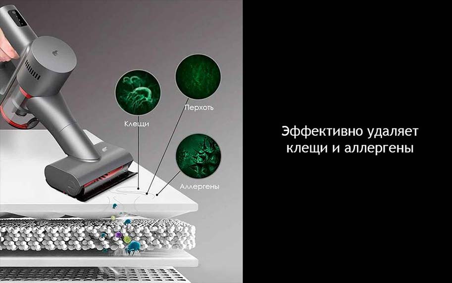 Беспроводной пылесос Xiaomi Shunzao L1