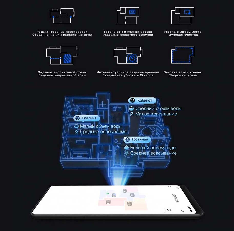 Робот-пылесос с базой самоочистки Xiaomi Lydsto R1