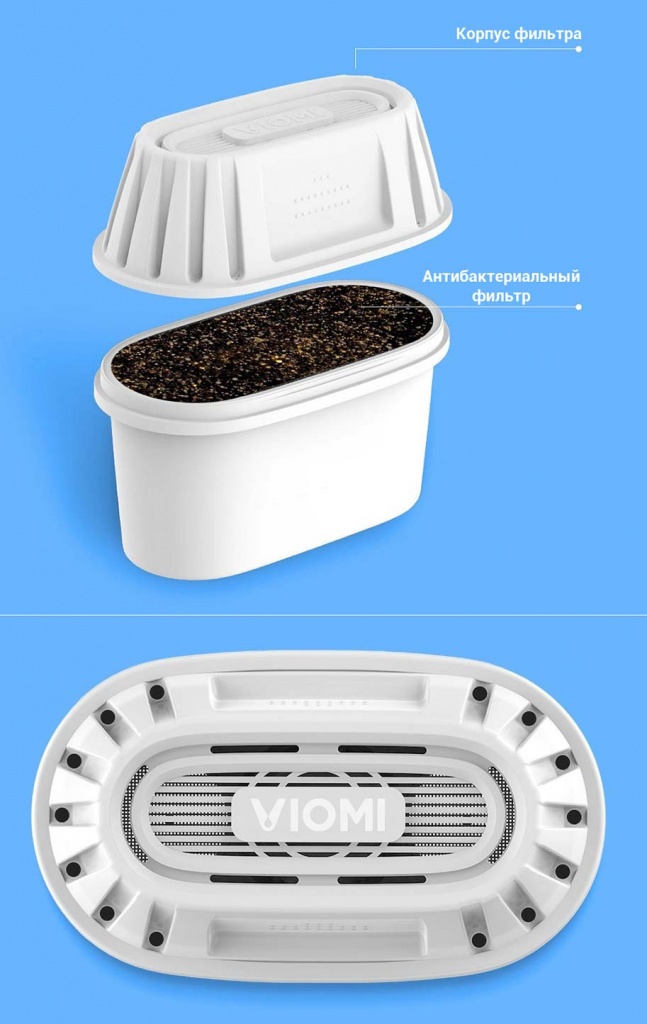 Xiaomi Viomi Filter Kettle L1