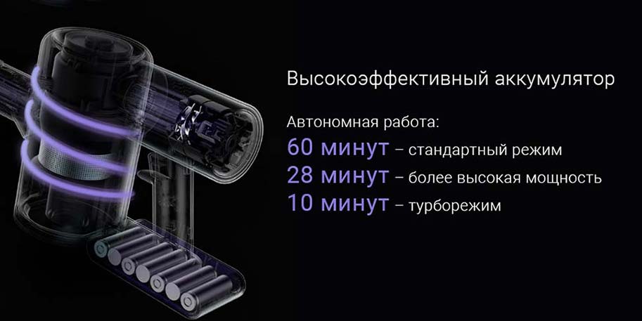 Беспроводной пылесос Xiaomi Dreame V10 Plus (T100)