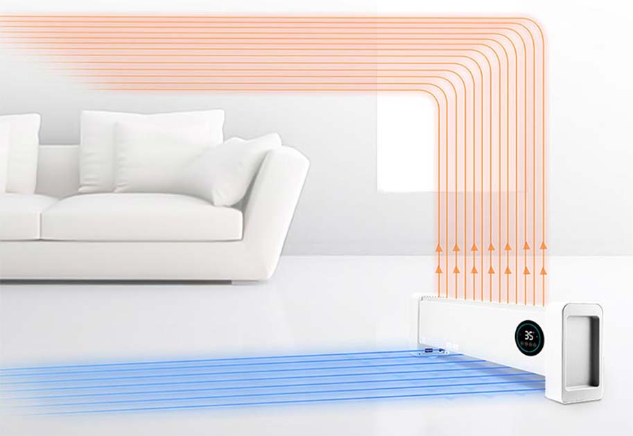 Xiaomi Viomi 2000W