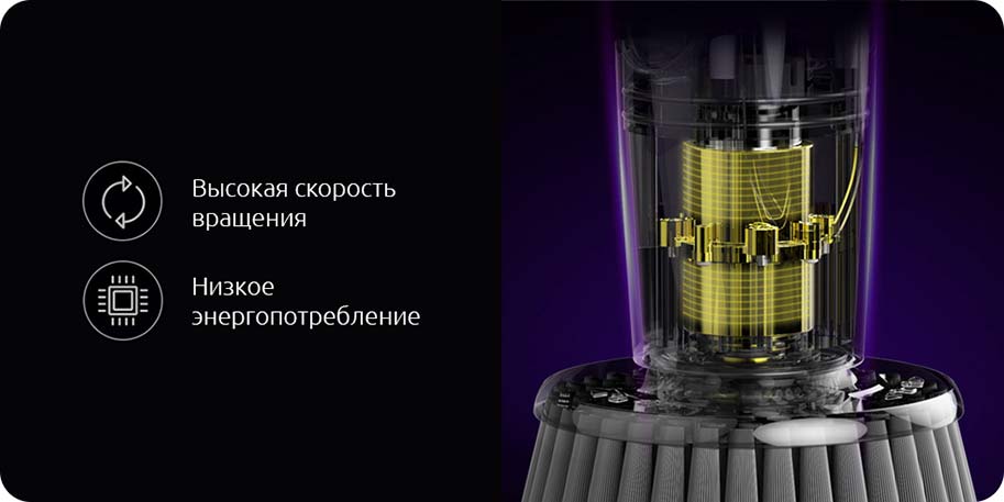 Электрощетка Xiaomi GoodDad Electric Cleaning Machine CL99