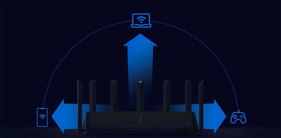 Роутер Xiaomi AIoT Router AX3600