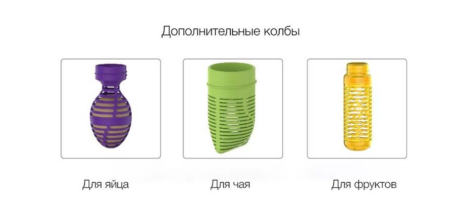 Умный термос Xiaomi Kiss Kiss Fish CC Cup (зеленый)