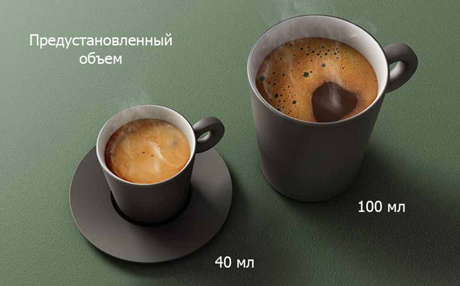 Xiaomi Scishare Capsule Coffee Machine mini S1201