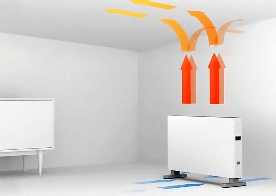 Xiaomi Smartmi Electric Heater 1S