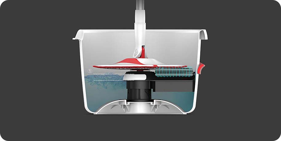 Комплект для уборки iCLEAN Rotary Mop Set