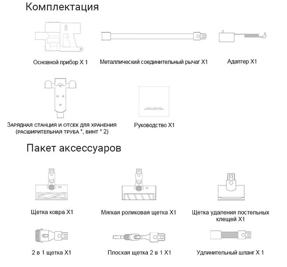 Беспроводной пылесос Xiaomi Dreame V10 Plus (T100)