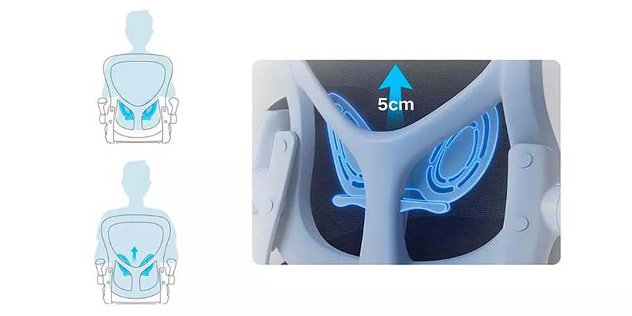 Кресло HBADA Ergonomic Double-waisted Waist Computer Chair white