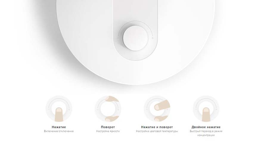 Xiaomi Mi Smart LED Desk Lamp 1S