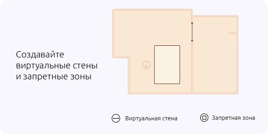 Робот-пылесос Xiaomi Mijia LDS Vacuum Cleaner