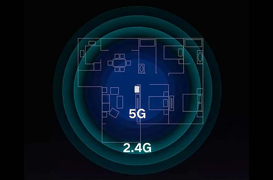 Wi-Fi роутер Xiaomi Redmi Router AC2100