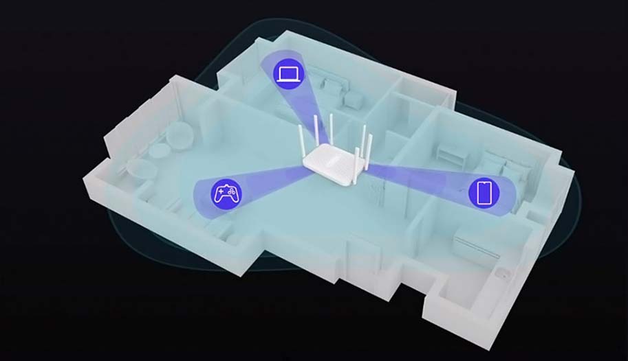 Wi-Fi роутер Xiaomi Redmi Router AC2100