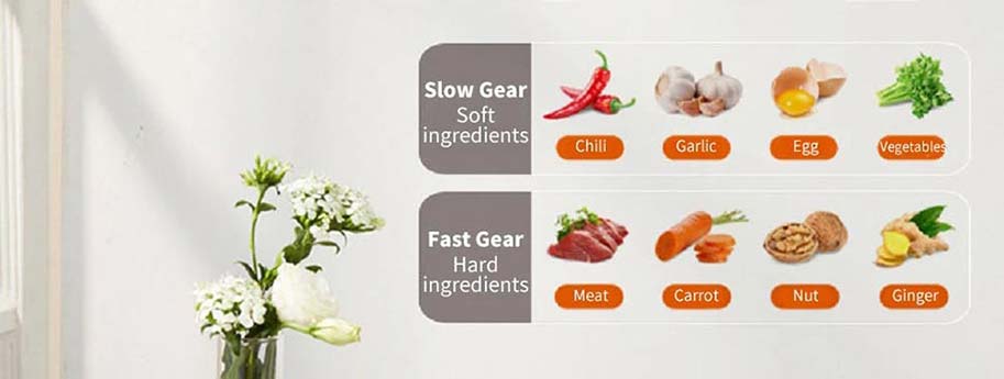 Xiaomi Liven Meat Grinder