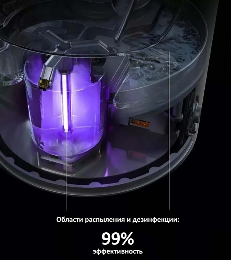 Увлажнитель воздуха Xiaomi Smartmi Sterilizing Humidifier 1S