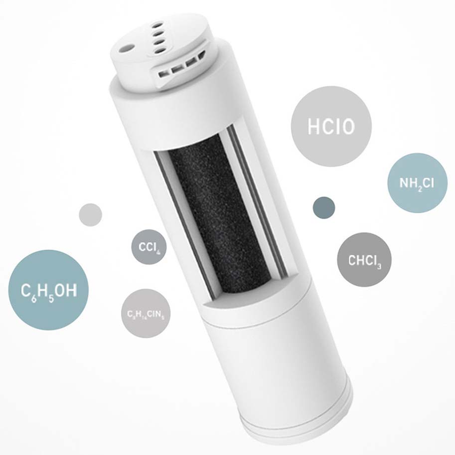 Xiaomi Water Purifier 1A