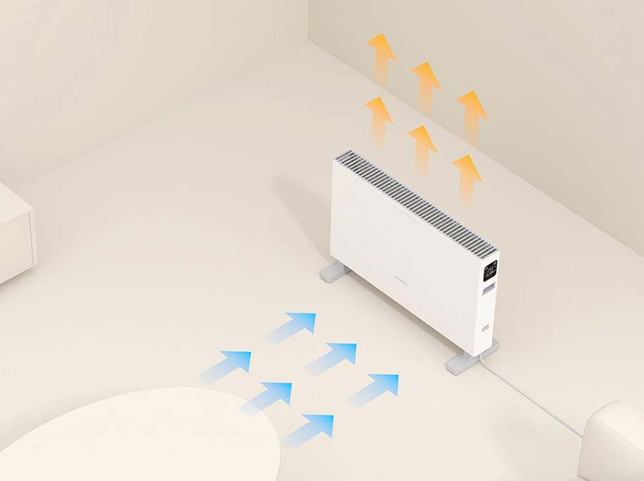 Xiaomi Smartmi Electric Heater 1S Wi-Fi