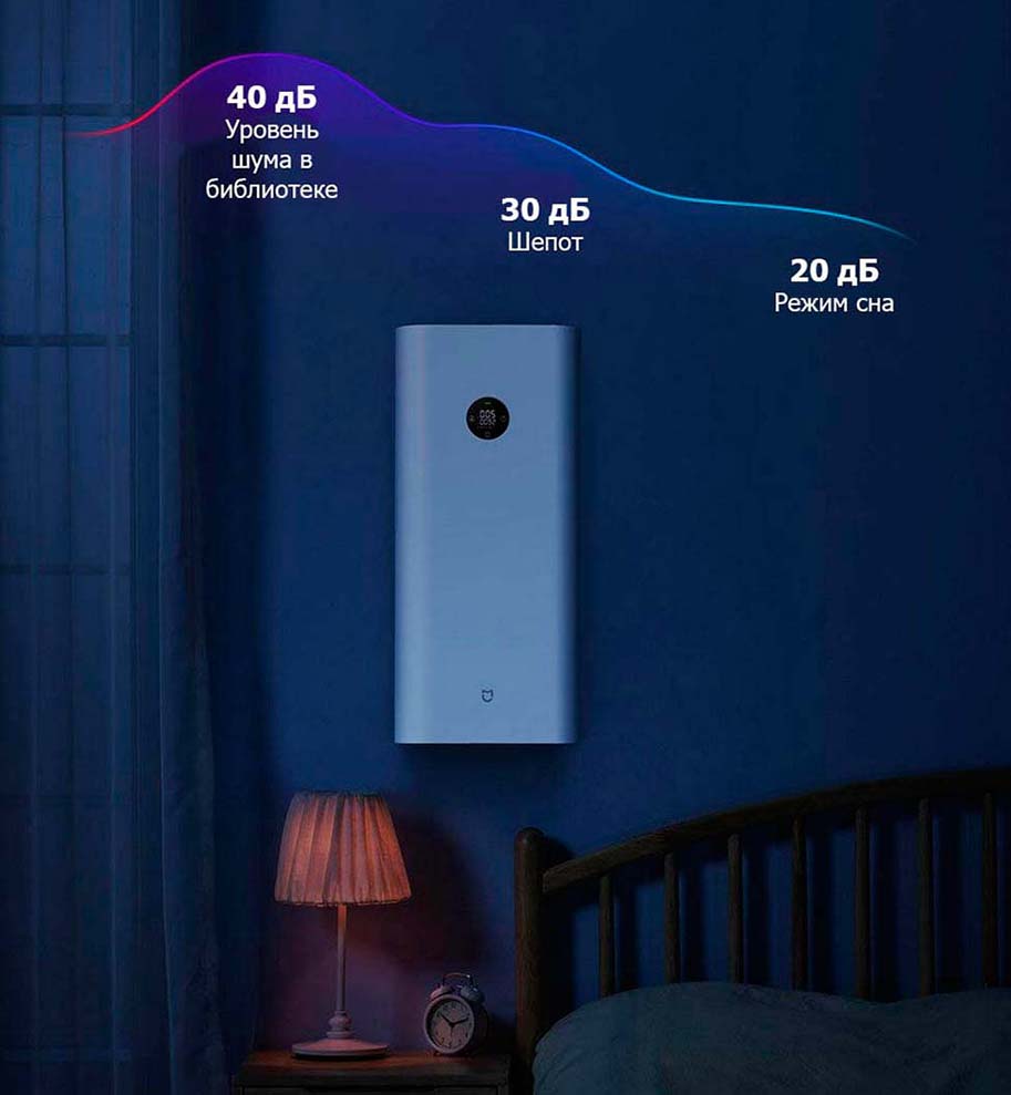 Xiaomi Mijia New Fan A1