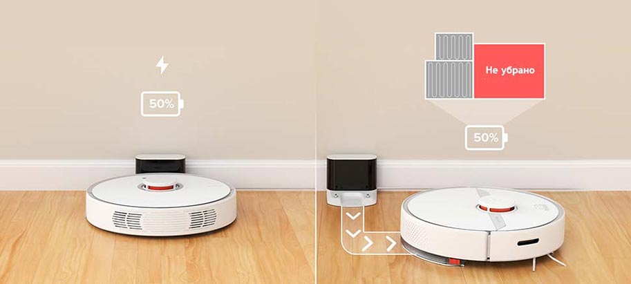Робот-пылесос Xiaomi Roborock S6 Pure Russian