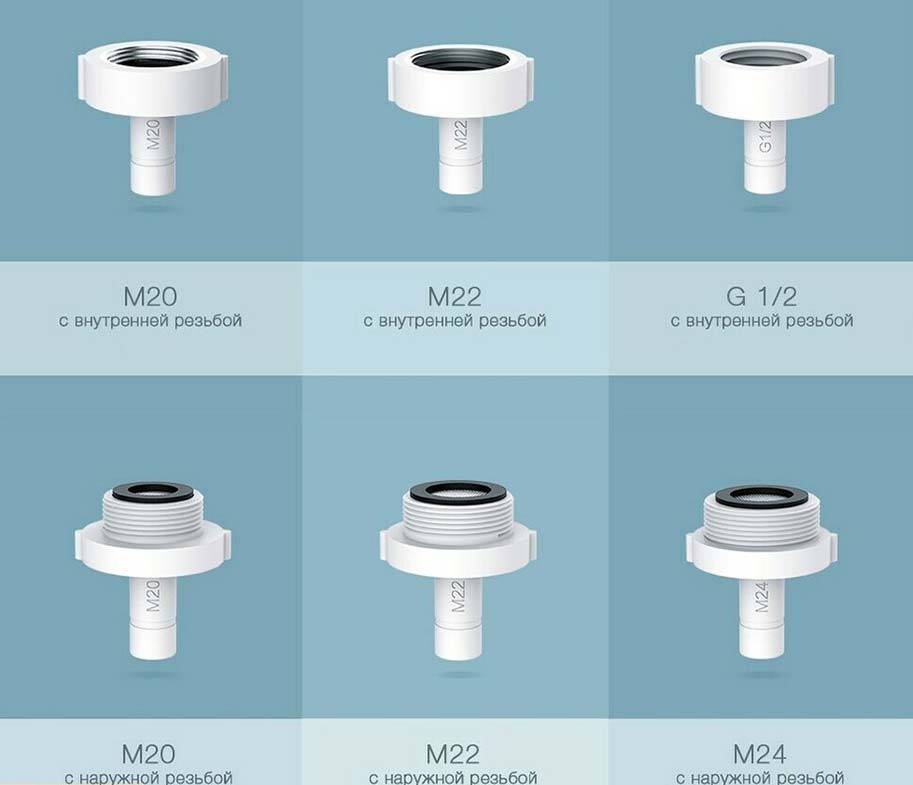 Умная насадка Xiaomi Smartda Induction Home Water Sensor