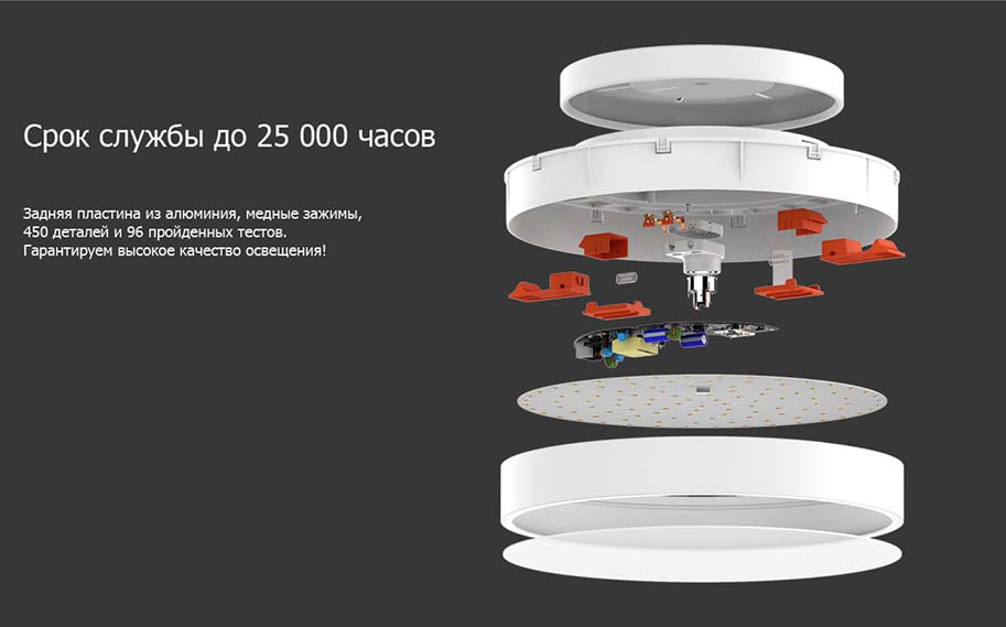 Xiaomi Yeelight LED Ceiling Lamp 320мм
