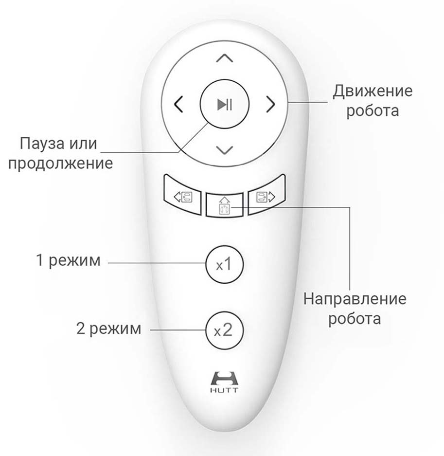 Робот-мойщик окон Xiaomi Mijia Hutt W55
