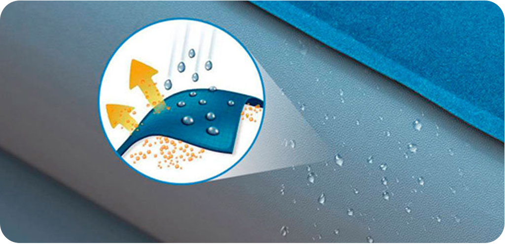 Hydsto One-Key Automatic Inflatable Bed Hydsto One-Key Automatic Inflatable Bed