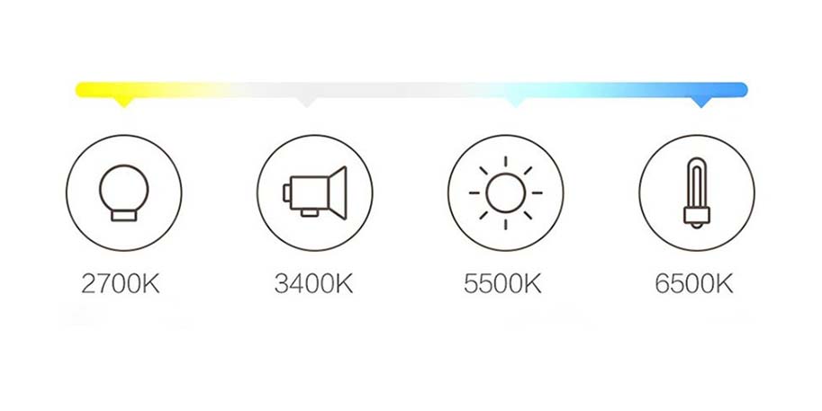 Yeelight LED Ceiling Lamp Plus Star Trail 500mm (YLXD21YL)