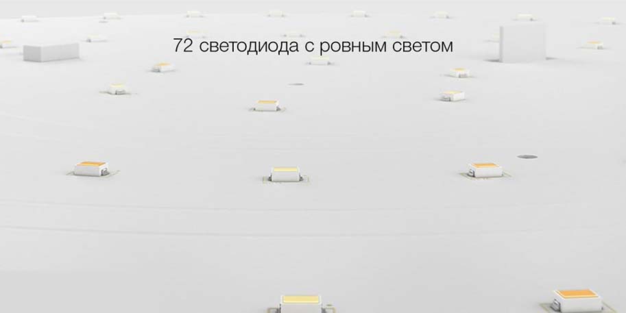 Потолочная лампа Mijia LED Ceiling Light 450 mm (MJXDD01YL)