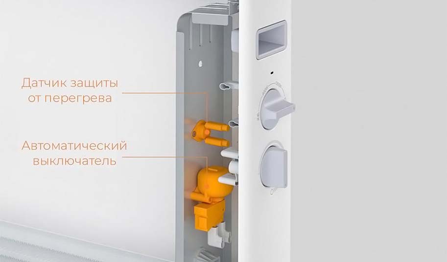 Xiaomi Smartmi Electric Heater 1S
