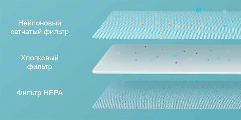 Робот-пылесос Xiaomi Mijia G1 Sweeping Vacuum Cleaner